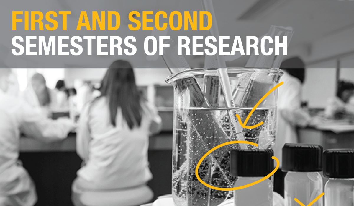 "First and Second Semesters of Research"; Background image of beaker with pipettes.