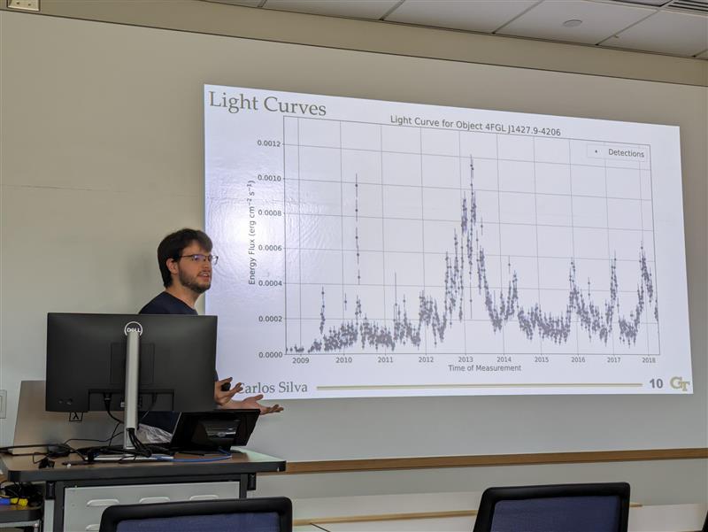 Carlos stands next to a white screen, which contains a graph of light curves. He is presenting about that graph.